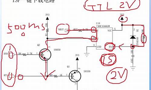 stm32 isp 源码